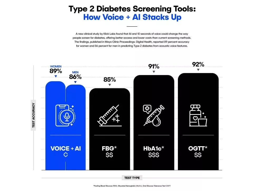 diabetes.jpg_11zon