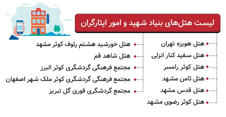 لیست هتل های طرف قرارداد بنیاد شهید