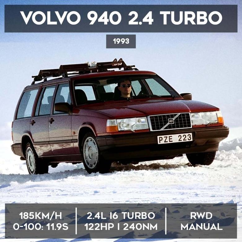 309