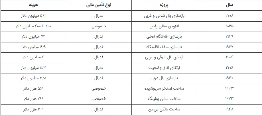 Screenshot 2026-03-10 095121