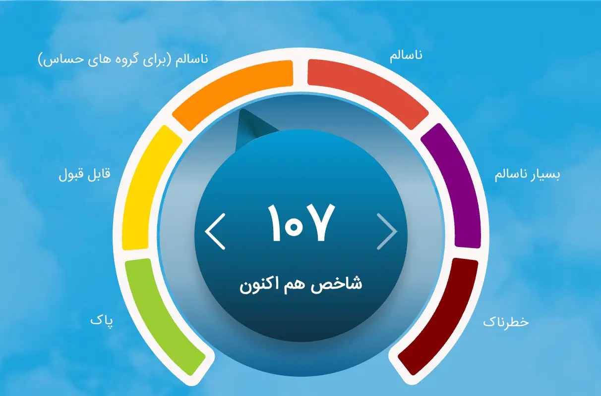 شاخص آلودگی هوای تهران امروز دوشنبه ۴ اسفند / جنوب شهر در شرایط هشدار