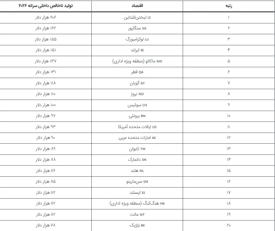 Screenshot 2026-03-03 084319