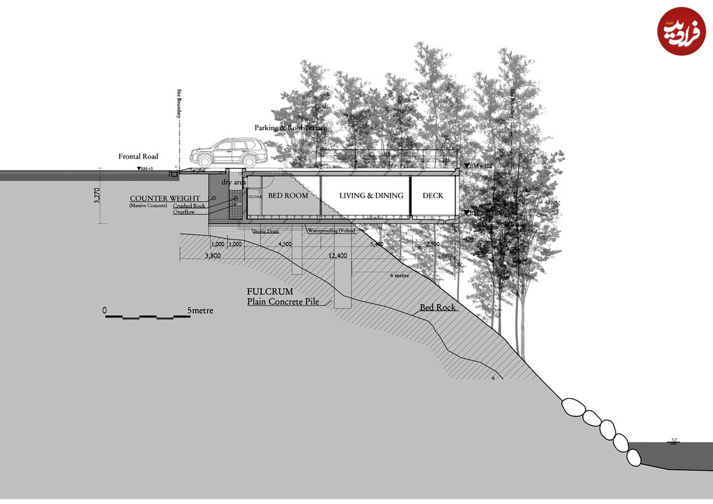 2.Clif_house_SECTION