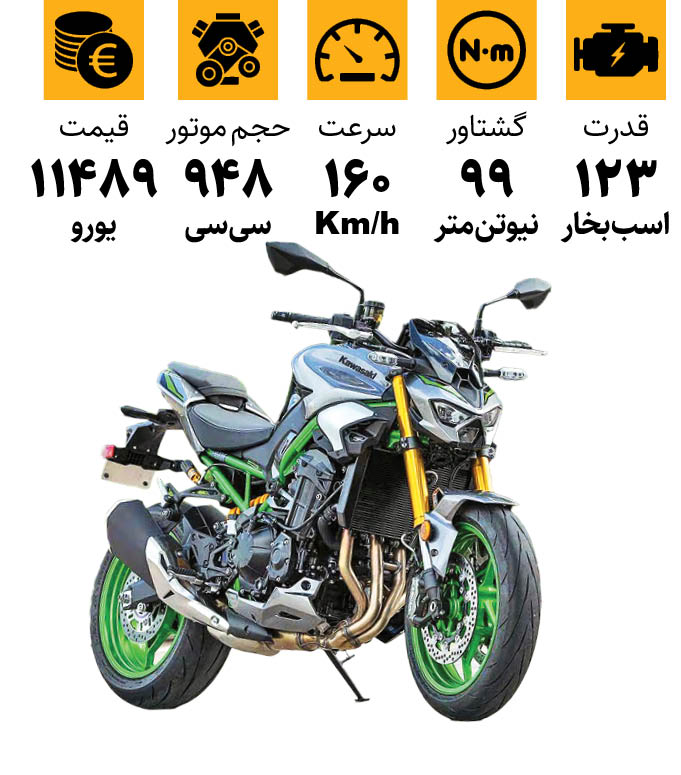 66