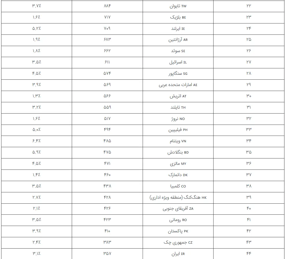 Screenshot 2026-01-15 002551