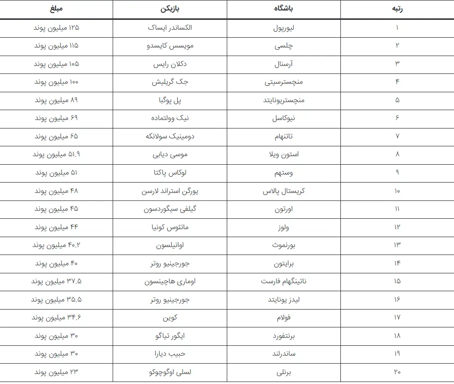 Screenshot 2026-03-03 085919