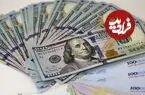 قیمت دلار امروز چهارشنبه 15 مهر 1405؛ افت 5500 تومانی