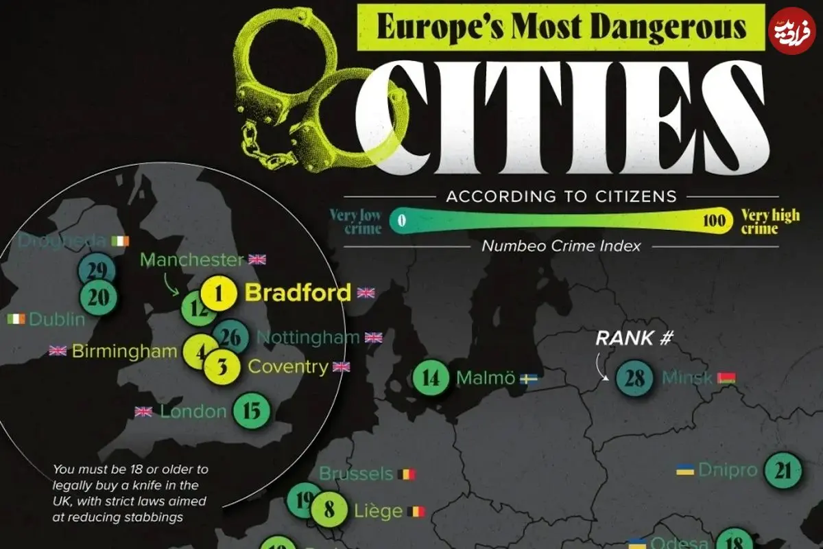 خطرناک‌ترین شهرهای اروپا از نظر مقیاس جرم و جنایت بر اساس نظر شهروندان + اینفوگرافی