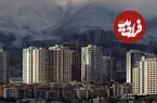 نرخ رهن و اجاره آپارتمان در نارمک، مجیدیه و پیروزی