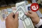 قیمت دلار امروز چهارشنبه 1 مهر 1405؛ افت 2000 تومانی