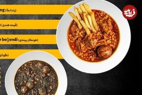 اینفوگرافی؛ خورشت‌های ایرانی در صدر بهترین‌های جهان