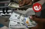 قیمت دلار امروز پنجشنبه 7 آبان 1405؛ رشد 2000 تومانی