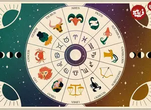 فال ابجد امروز دوشنبه 24 آذرماه 1404