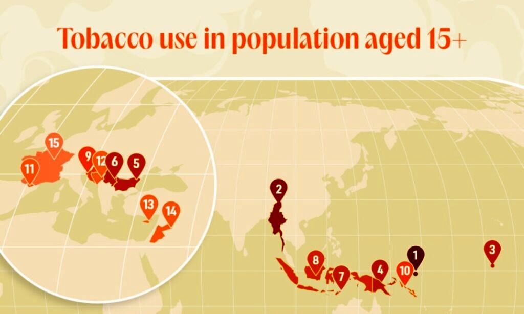 (نقشه) این 15 کشور جهان بیشترین سیگاری ها را دارند!