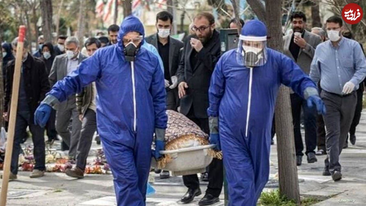 مدیریت مبارزه با کرونا