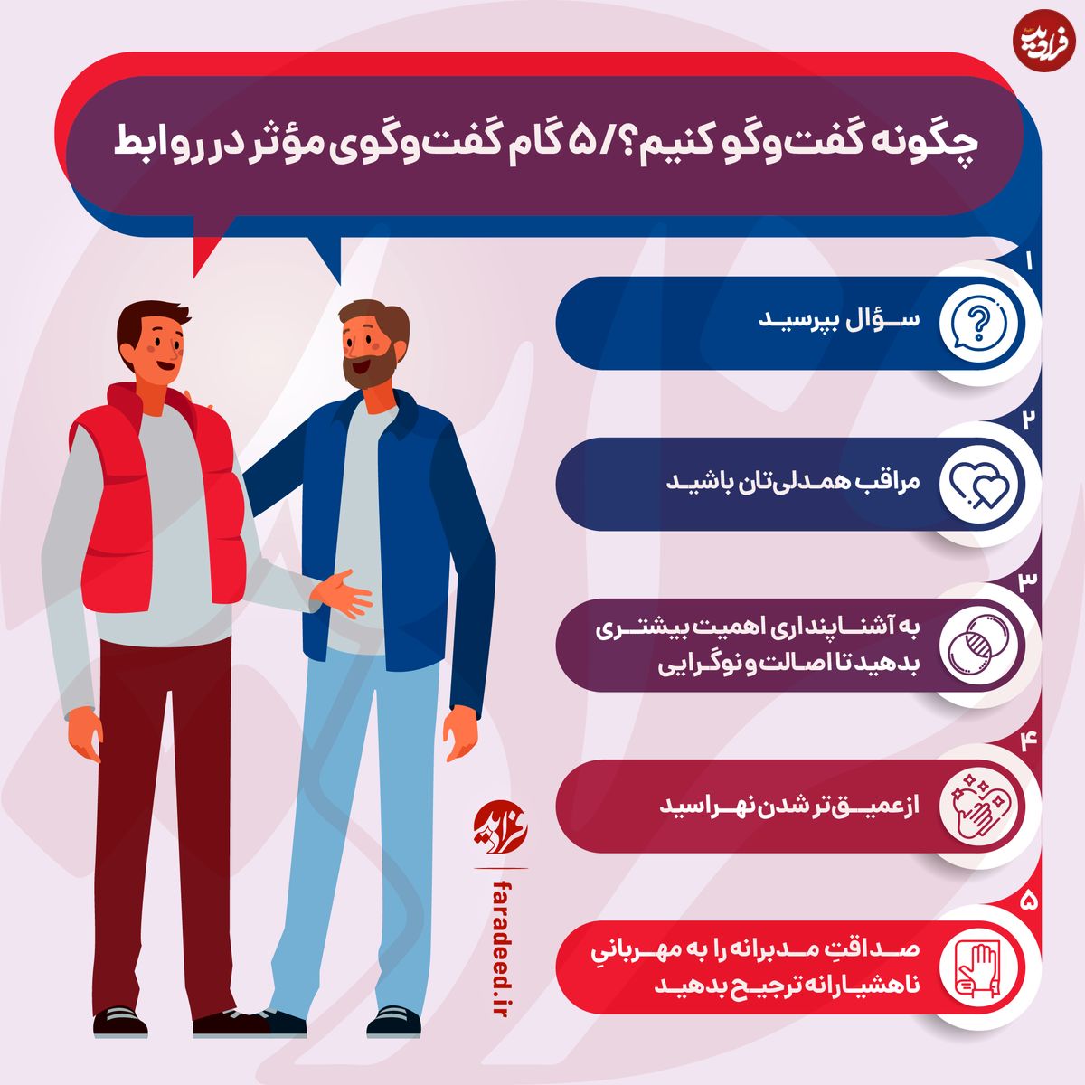اینفوگرافی/ چگونه گفت‌وگو کنیم؟/ ۵گام گفت‌وگوی مؤثر در روابط