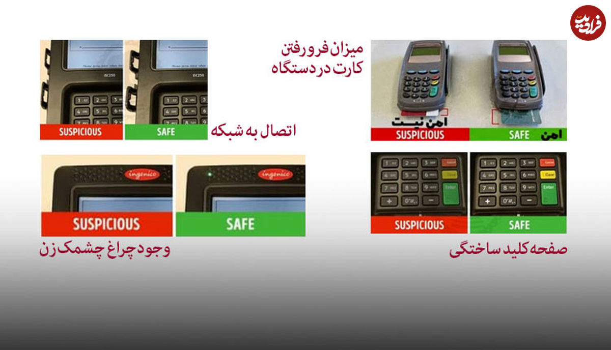 دستگاه «پوز»های جعلی در بازار