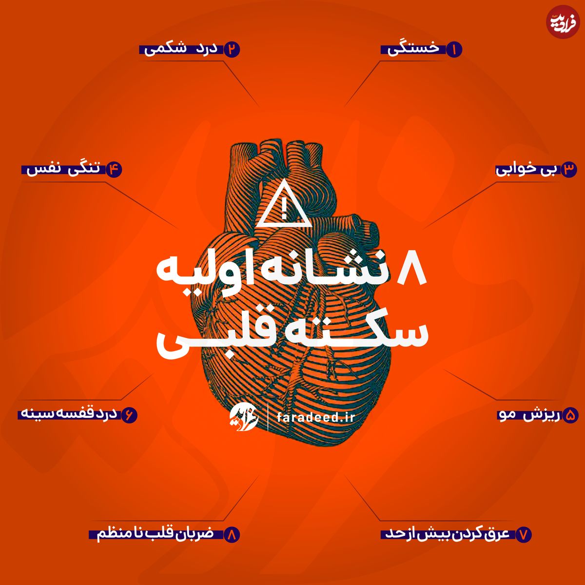 اینفوگرافی/ ۸ علامتی که بدن یک ماه قبل از سکته قلبی نشان میدهد