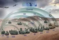 (عکس) رونمایی از سیستم دفاع هوایی ترکیبی ترکیه به نام گنبد فولادین 
