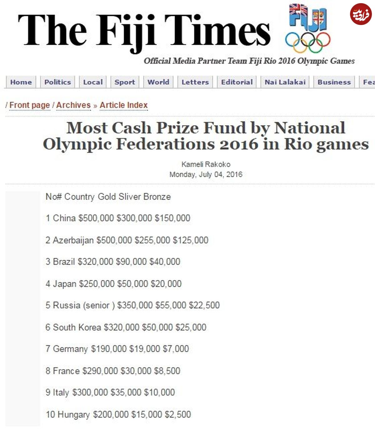 قهرمانان المپیک کشورها چقدر جایزه نقدی می‌گیرند؟