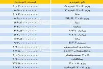 قیمت خودرو‌های داخلی - ۱۳۹۸/۰۹/۱۶