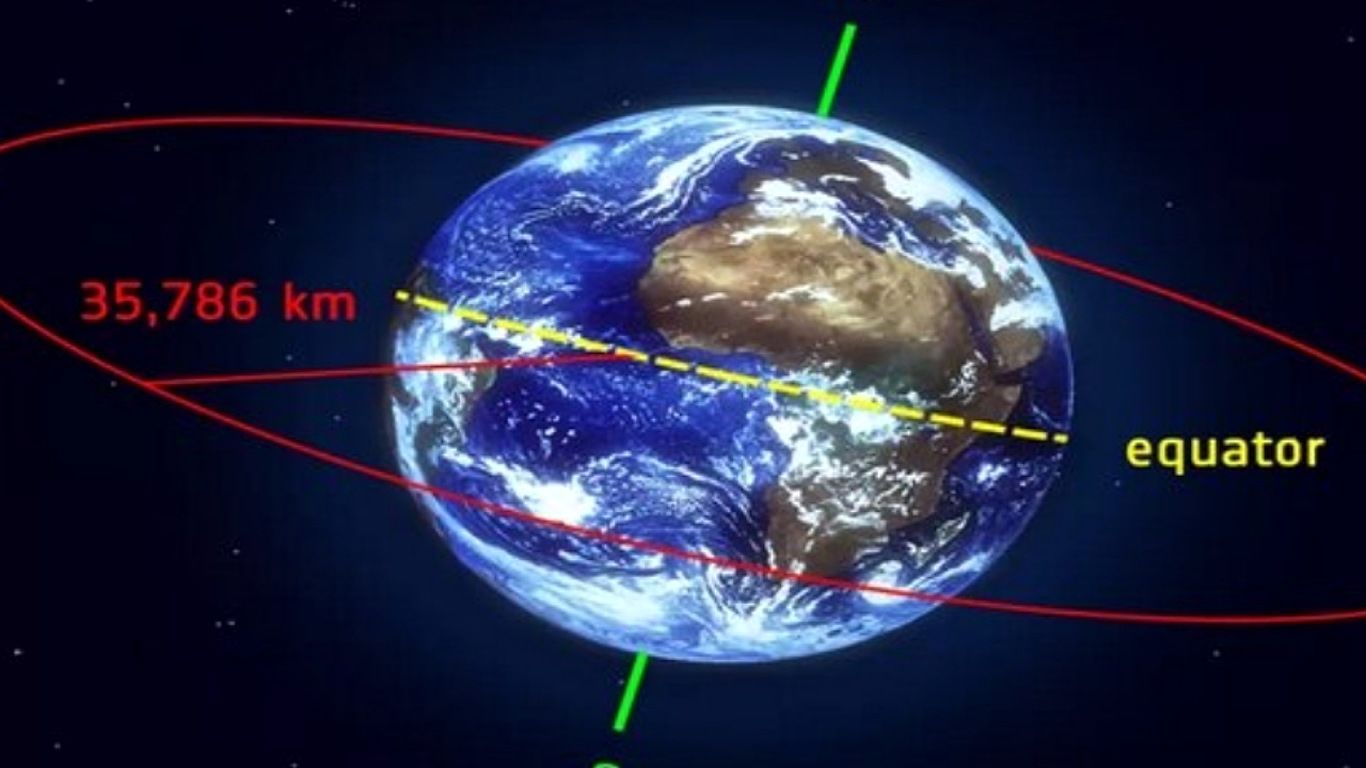 تلاش ماهواره چینی برای بازرسی در مورد ماهواره‌های آمریکایی در مدار زمین