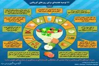 تصویر/  ۱۱ توصیه تغذیه‌ای برای روز‌های کرونایی