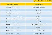 بازار خودرو‌های وارداتی