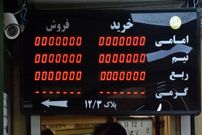 قیمت ربع‌سکه امروز دوشنبه ۱۱ اردیبهشت ۱۴۰۲