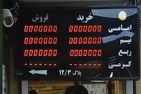 قیمت ربع‌سکه امروز دوشنبه ۱۱ اردیبهشت ۱۴۰۲