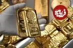 قیمت انس جهانی طلا، نقره و نفت امروز جمعه 1 آبان 1405