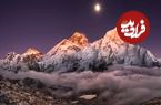 تصاویر؛ کدام کشورها بیشترین کوهستان را دارند؟