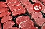 قیمت گوشت قرمز تنظیم بازاری وارداتی اعلام شد؛ ران گوسفند مغولی ۵۹۰ هزار تومان