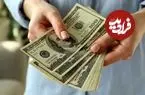 قیمت دلار امروز پنج شنبه 13 فروردین 1405 به چقدر رسید؟