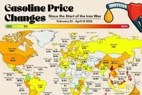 نگاهی به افزایش قیمت بنزین در کشورهای مختلف جهان از زمان شروع جنگ در ایران