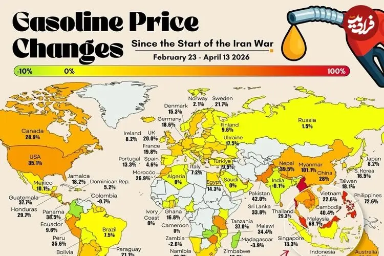 نگاهی به افزایش قیمت بنزین در کشورهای مختلف جهان از زمان شروع جنگ در ایران