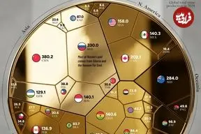 ۴۴ کشوری که بیشترین مقدار طلای جهان را استخراج می‌کنند + اینفوگرافی