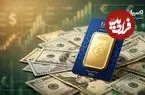 چگونه هنگام خرید طلا از ضرر پنهان اجرت جلوگیری کنیم؟