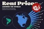 مقایسه اجاره یک آپارتمان سه خوابه در شهرهای بزرگ جهان + اینفوگرافی