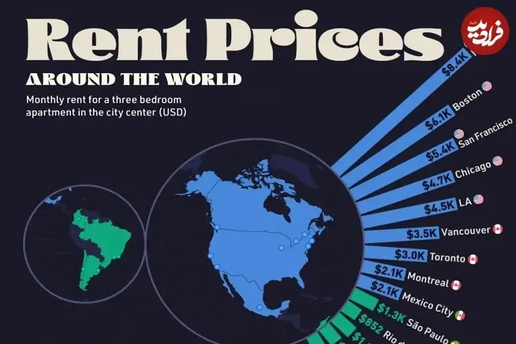 مقایسه اجاره یک آپارتمان سه خوابه در شهرهای بزرگ جهان + اینفوگرافی