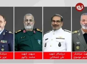 محدودیت‌های ترافیکی تهران برای تشییع شهدای جنگ رمضان اعلام شد