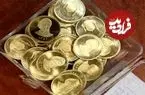 قیمت سکه امامی و سکه بهار آزادی امروز جمعه 11 اردیبهشت 1405