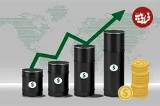 قیمت جهانی نفت امروز جمعه 25 اردیبهشت 1405