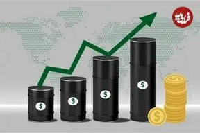 قیمت جهانی نفت امروز جمعه 25 اردیبهشت 1405