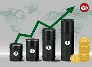 قیمت جهانی نفت امروز جمعه 25 اردیبهشت 1405