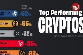 (اینفوگرافی) برترین و موفق ترین ارزهای دیجیتال در سال ۲۰۲۴ 