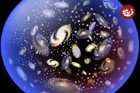 چگونه اینشتین معنای «کی» و «کجا» را متحول کرد؟