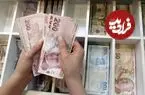 قیمت لیر ترکیه امروز یکشنبه 10 خرداد 1405