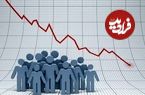 اینفوگرافی؛ کشورهای جهان با بیشترین کاهش جمعیت 