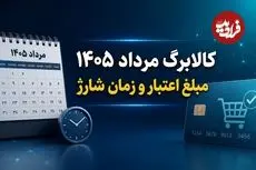 مبلغ اعتبار کالابرگ مرداد 1405 چقدر است و کی شارژ می شود؟